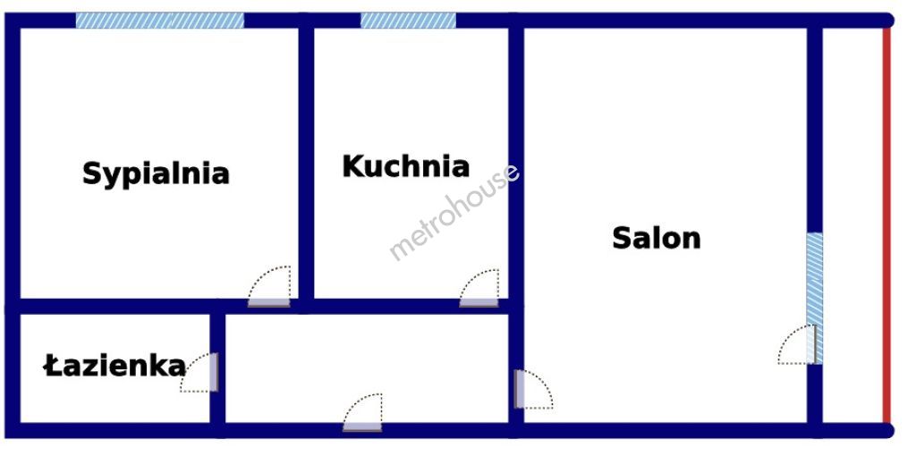 Flat  for sale, Gliwicki, Knurów, Puszkina