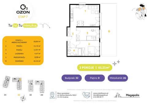 Sprzedaż Mieszkanie Prądnik Biały, Kraków