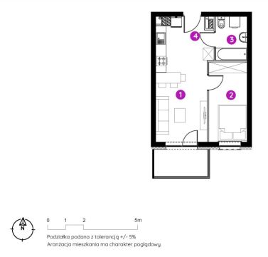 Sprzedaż Mieszkanie Toruń