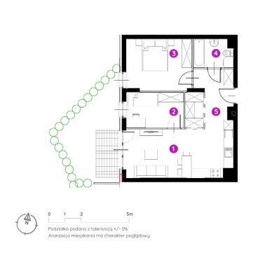 Sprzedaż Mieszkanie Łódź