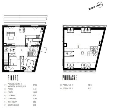 Sprzedaż Mieszkanie null