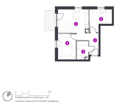 Sprzedaż Mieszkanie null