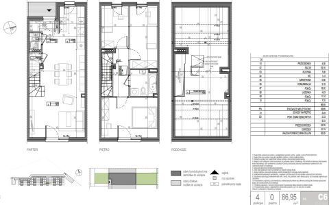 Sprzedaż Mieszkanie Nowa Wola, pow. piaseczyński