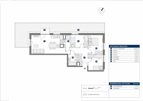 Sprzedaż Mieszkanie Mokotów, Warszawa
