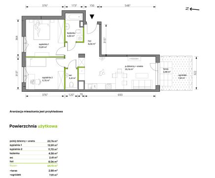 Sprzedaż Mieszkanie Włochy, Warszawa