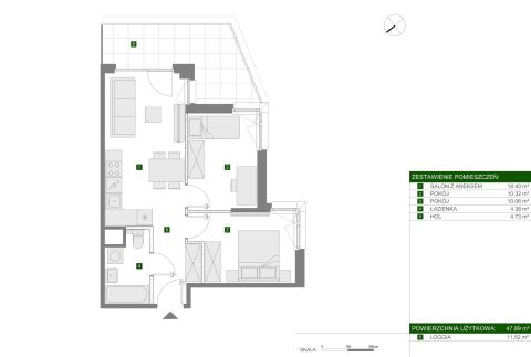 Sprzedaż Mieszkanie Włochy, Warszawa