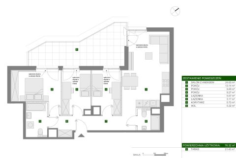 Sprzedaż Mieszkanie Włochy, Warszawa