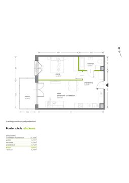 Sprzedaż Mieszkanie Krowodrza, Kraków