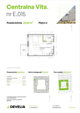 Sprzedaż Mieszkanie Kraków