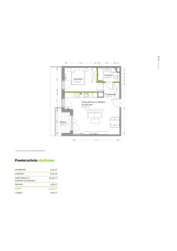 Sprzedaż Mieszkanie Kraków