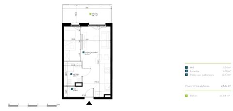 Sprzedaż Mieszkanie Krzyki, Wrocław