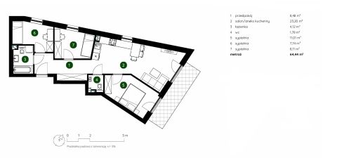 Sprzedaż Mieszkanie Bieżanów-Prokocim, Kraków