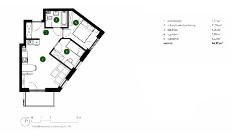 Sprzedaż Mieszkanie Bieżanów-Prokocim, Kraków