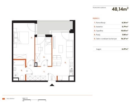 Sprzedaż Mieszkanie Nad Potokiem, Radom