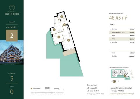 Sprzedaż Mieszkanie Idalin, Radom