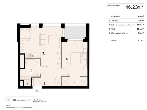 Sprzedaż Mieszkanie Kielce