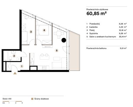 Sprzedaż Mieszkanie Śródmieście, Katowice