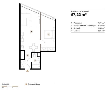 Sprzedaż Mieszkanie Śródmieście, Katowice