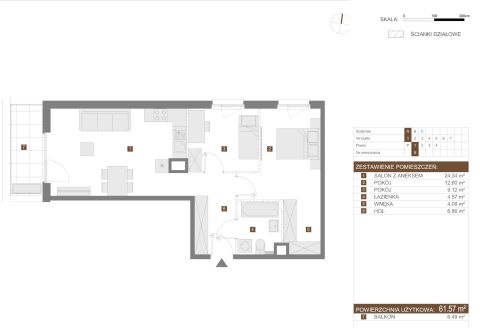 Sprzedaż Mieszkanie Targówek, Warszawa