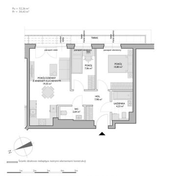 Sprzedaż Mieszkanie Kiełpinek, Gdańsk