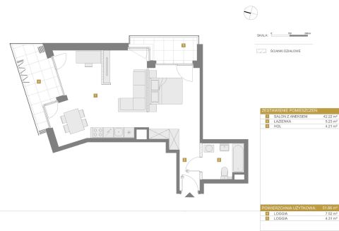 Sprzedaż Mieszkanie Śródmieście, Warszawa