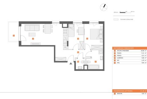 Sprzedaż Mieszkanie Białołęka, Warszawa