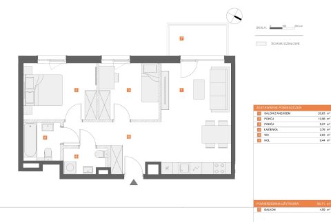 Sprzedaż Mieszkanie Białołęka, Warszawa