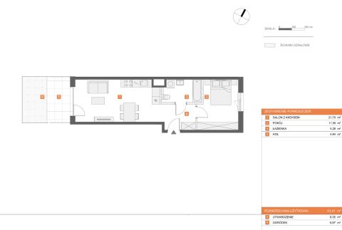 Sprzedaż Mieszkanie Białołęka, Warszawa