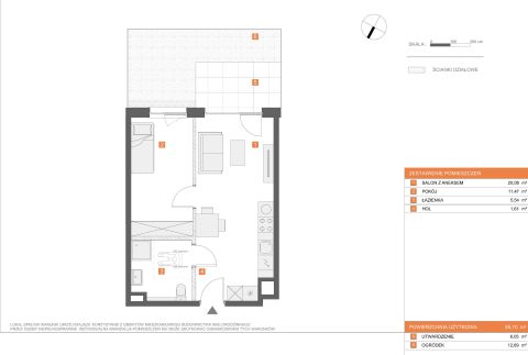 Sprzedaż Mieszkanie Białołęka, Warszawa