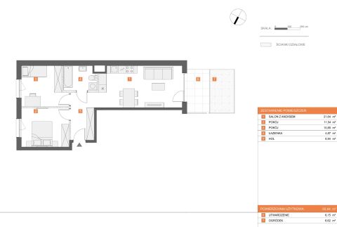 Sprzedaż Mieszkanie Białołęka, Warszawa
