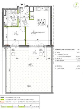 Sprzedaż Mieszkanie Białołęka, Warszawa