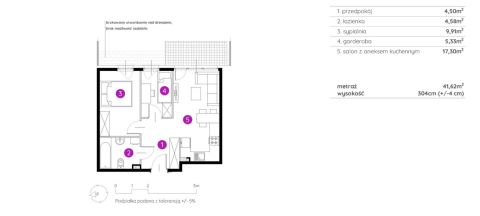 Sprzedaż Mieszkanie Siewierz, pow. będziński