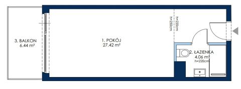 Sprzedaż Mieszkanie Sobieszewo, Gdańsk