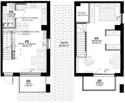 Sprzedaż Mieszkanie Sobieszewo, Gdańsk