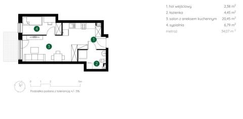 Sprzedaż Mieszkanie Śródmieście, Łódź