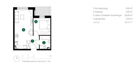 Sprzedaż Mieszkanie Śródmieście, Łódź