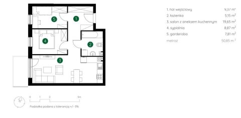 Sprzedaż Mieszkanie Śródmieście, Łódź