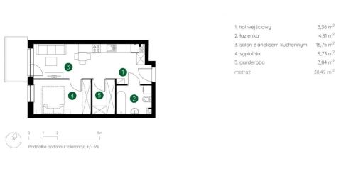 Sprzedaż Mieszkanie Śródmieście, Łódź