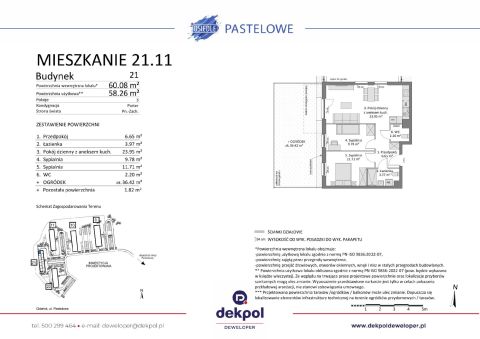 Sprzedaż Mieszkanie Łostowice, Gdańsk