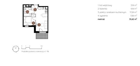 Sprzedaż Mieszkanie Wrotków, Lublin
