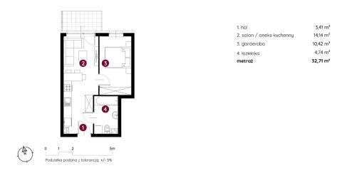 Sprzedaż Mieszkanie Śródmieście, Bielsko-Biała
