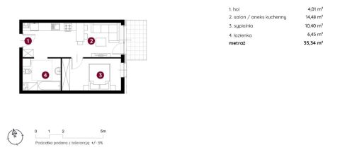 Sprzedaż Mieszkanie Śródmieście, Bielsko-Biała