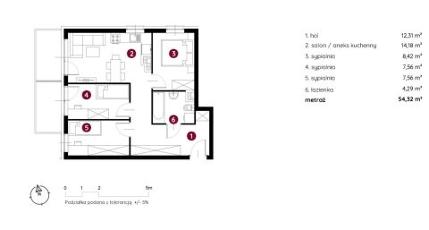Sprzedaż Mieszkanie Śródmieście, Bielsko-Biała