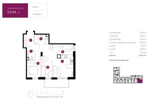 Sprzedaż Mieszkanie Ursus, Warszawa