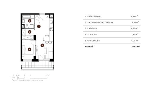 Sprzedaż Mieszkanie Gnieźnieńska, Wrocław