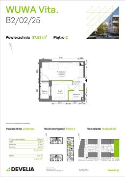 Sprzedaż Mieszkanie Wrocław