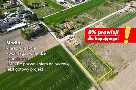Sprzedaż Działka Kolejowa, Sadowice, pow. wrocławski