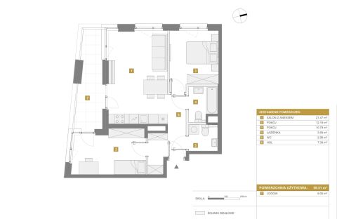 Sprzedaż Mieszkanie Mokotów, Warszawa